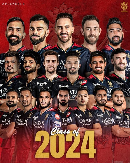 IPL 2024 RCB Team Players List Unveiling the Powerhouse Lineup